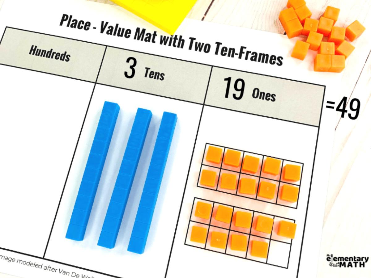 Chapter of Place Value