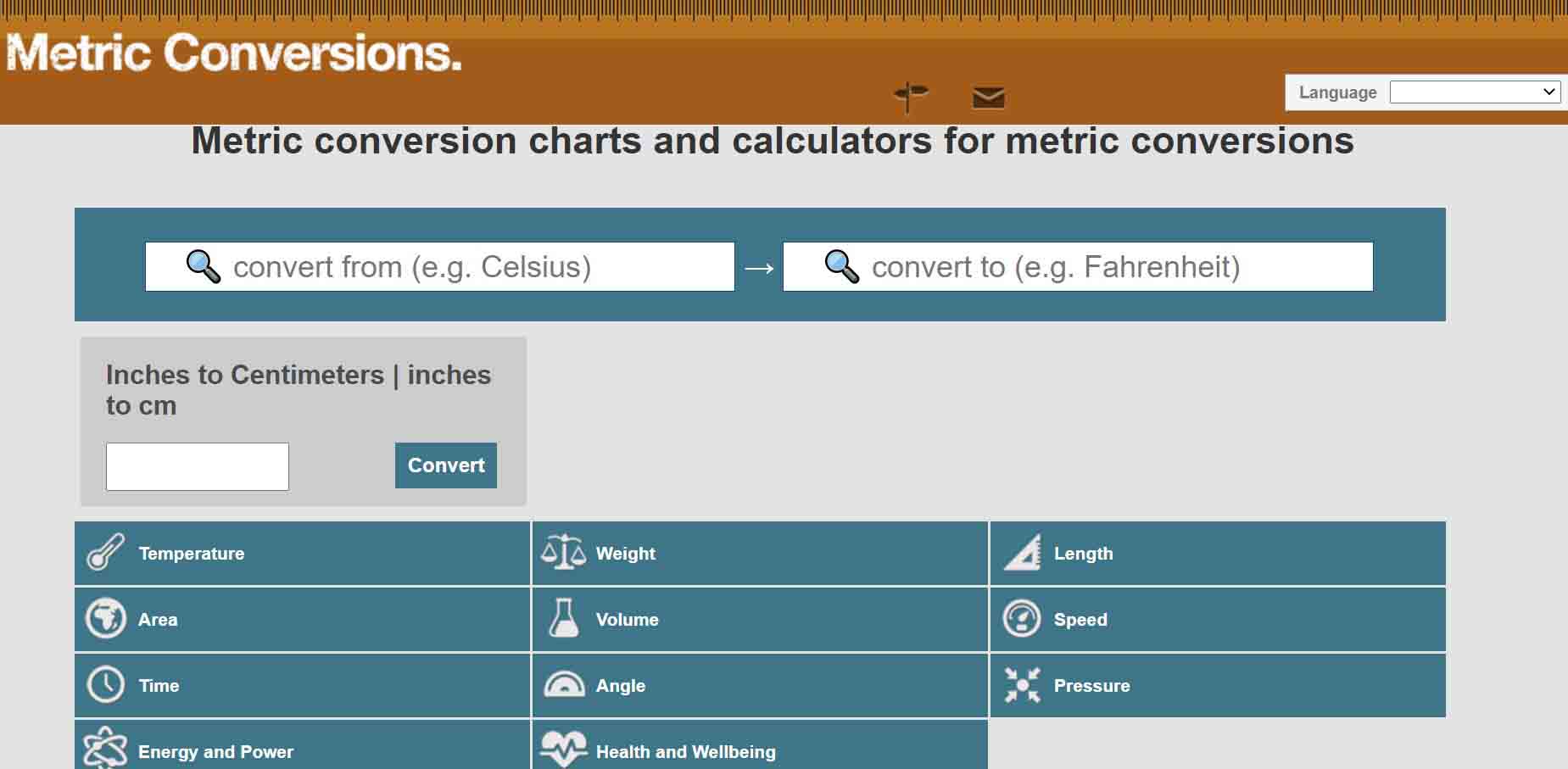 Metric Conversions