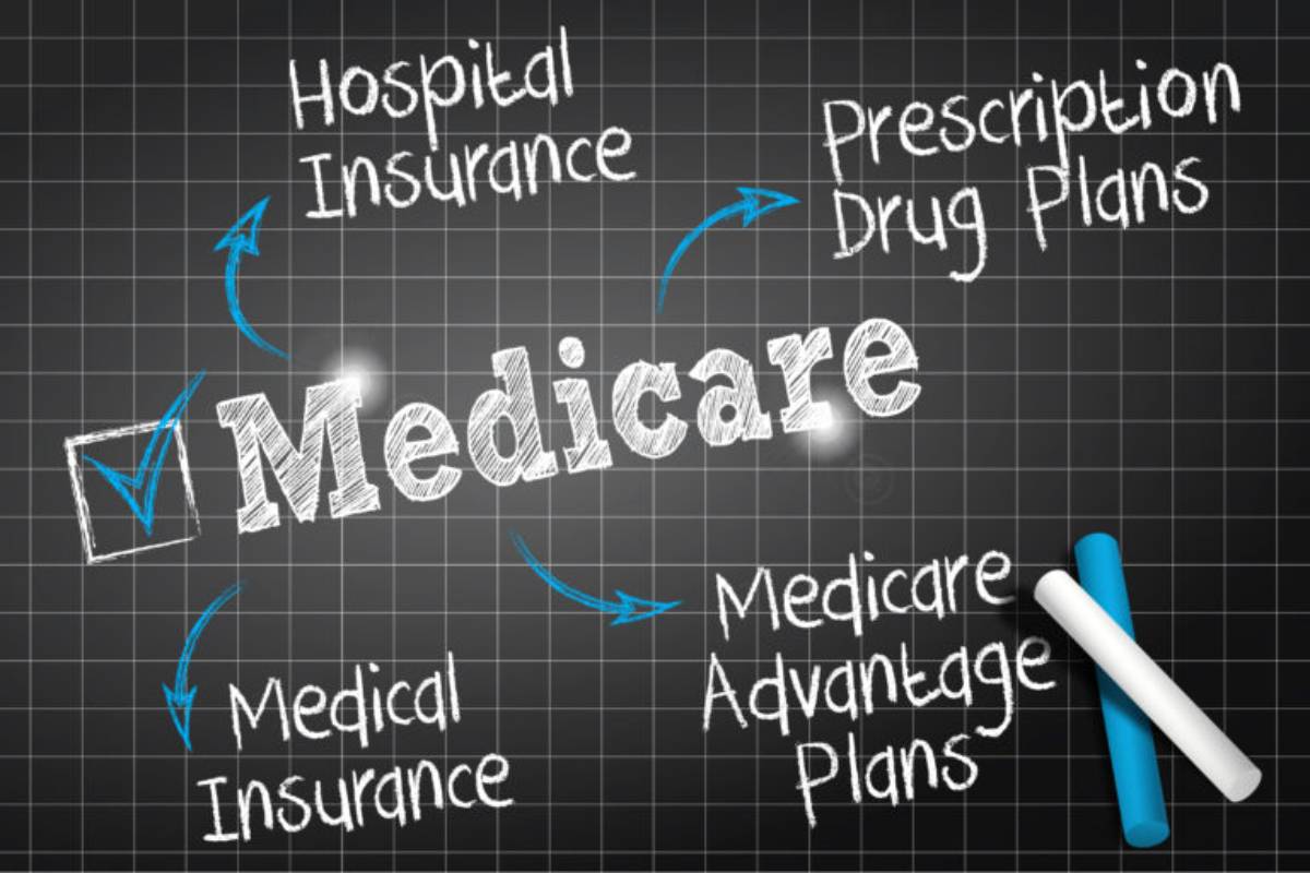 Learn More About Medicare Advantage Plans