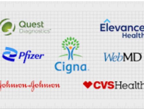 healthcare brand